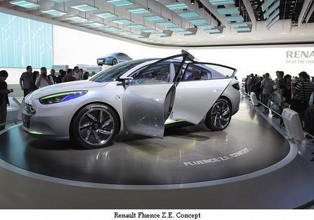 Budućnost automobilske industrije