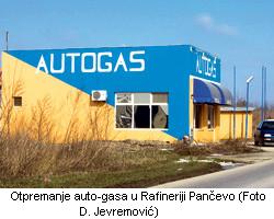 Tečni gas pod kontrolom