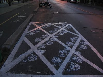 Kako da ulepšate svoju ulicu