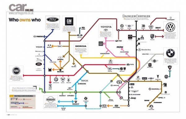 Auto mapa sveta