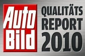 Hyundai prvi po kvalitetu prema istraživanju nemačkog “Auto Bilda”