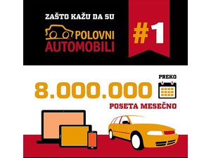 Infografik – zašto kažu da su Polovni automobili broj 1