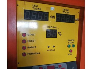 Polovnjak sa auto-placa – da li sigurno prolazi tehnički pregled?