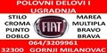 https://cdn.polovniautomobili.com/user-images/superadvertiser/435747/logo.jpg