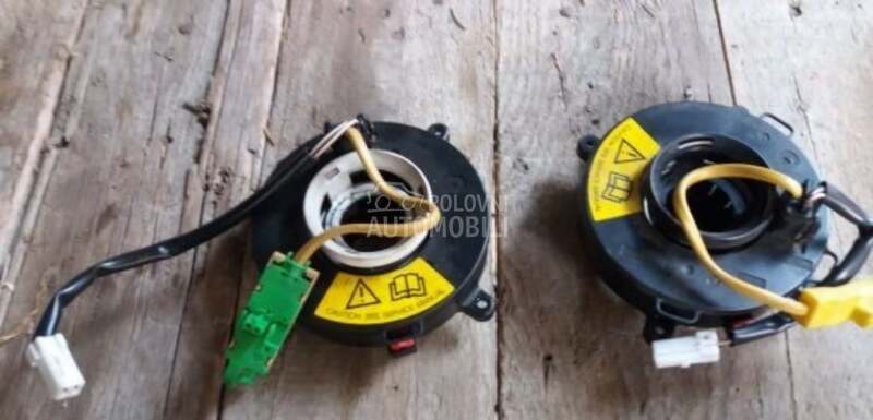 Spulna volana za Alfa Romeo 147