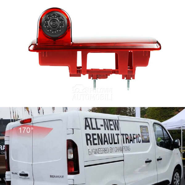 PARKING KAMERA - TRAFIC za Renault Ostalo