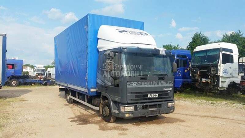 Iveco eurocargo, tektor delovi