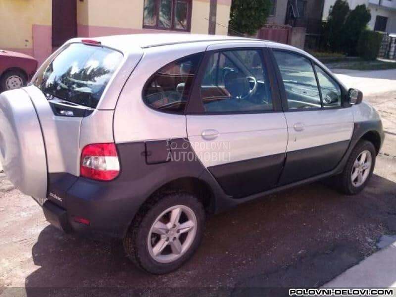 delovi za Renault RX za 2001. god.