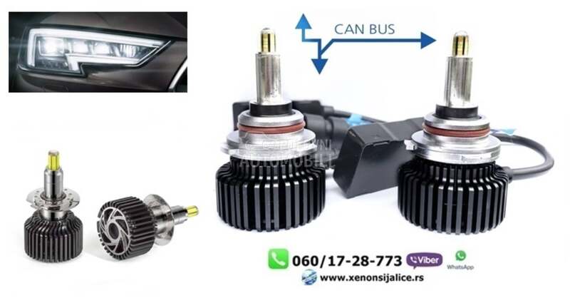 Hb4 led sijalice model 360 kan bus  