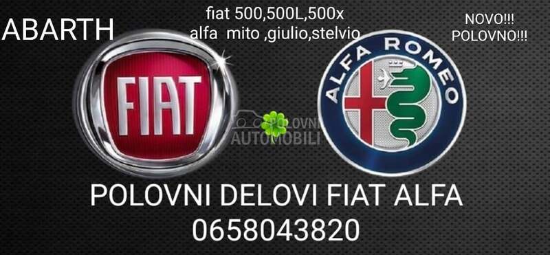 motor za Alfa Romeo Giulia, MiTo, Stelvio