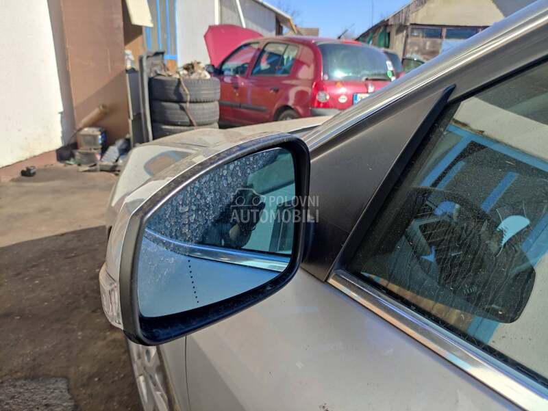 Retrovizori za Renault Laguna
