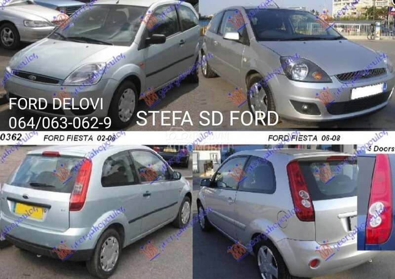 Delovi za Ford Fiesta