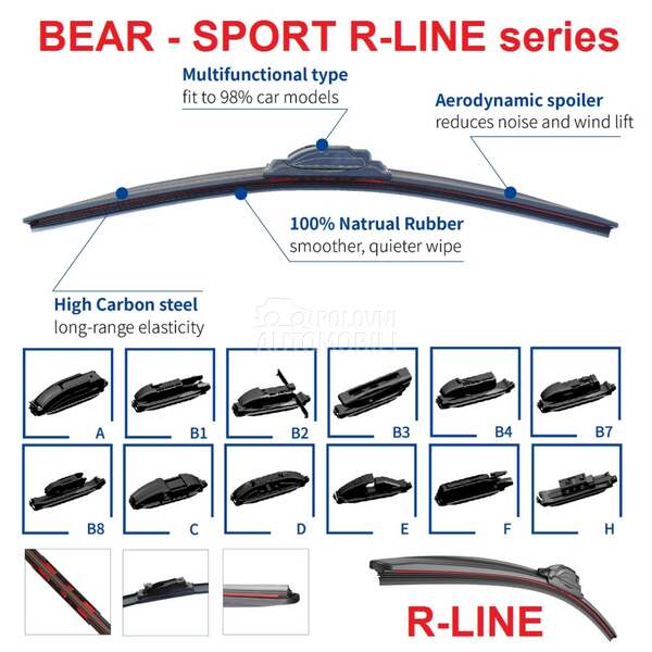 27inch/680mm AUTO BRISAČ BEAR  