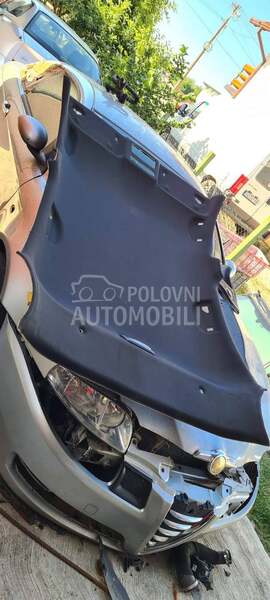 Nebo za Alfa Romeo Giulietta