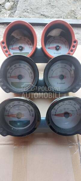 Km sat za Smart ForFour