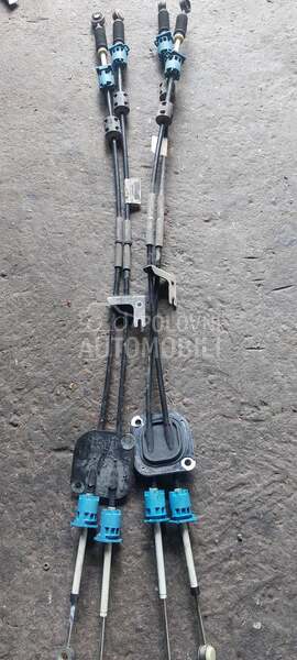 Birac brzina za Smart ForFour