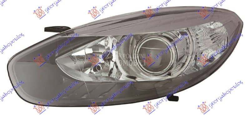 Farovi za Renault Fluence
