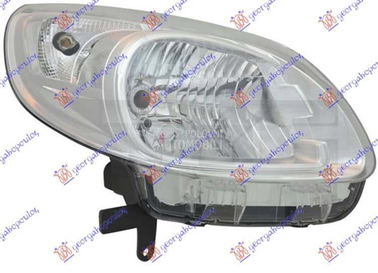Farovi za Renault Kangoo od 2013. do 2021. god.