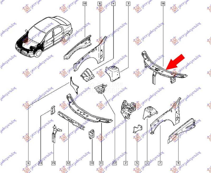 Vezni lim za Dacia Sandero od 2012. do 2016. god.