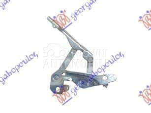 Hauba za Dodge Caliber