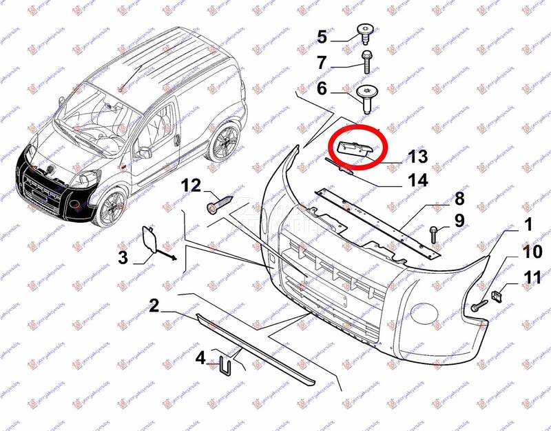 NOSAC PREDNJEG BRANIKA za Citroen Nemo