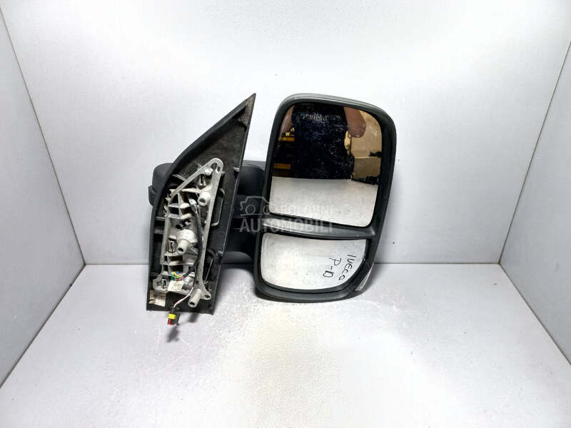 RETROVIZOR  