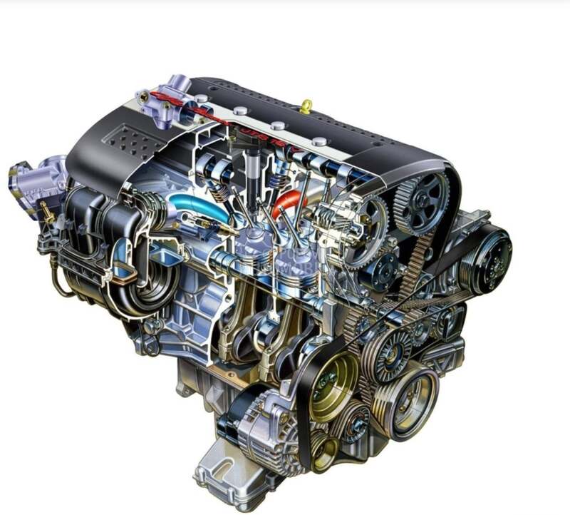 Motor za Audi A4, A5, A6 ... od 2008. do 2017. god.
