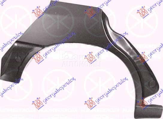 RUB za Seat Ibiza od 1993. do 1995. god. - undefined