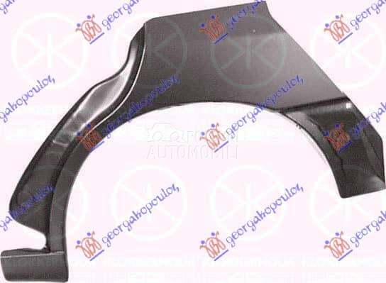 RUB za Seat Ibiza od 1995. do 1997. god.
