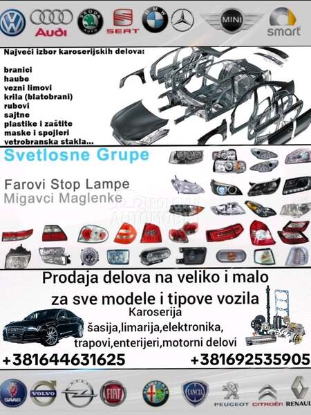 Branici Svetla Limarija za Mercedes Benz A 140, A 150, A 160 ... od 2004. do 2008. god.
