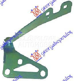 MAKAZE HAUBE  ASTRA H 04-10 za Opel Astra, Astra H od 2004. do 2010. god.