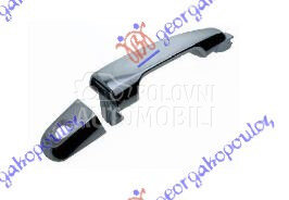 Kvaka za Mitsubishi L200 od 2006. do 2010. god. - 5716A066