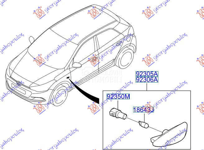 Migavac za Hyundai i20 od 2018. do 2020. god.