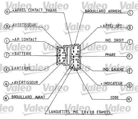 Prekidac za Fiat Scudo od 1995. do 2004. god.