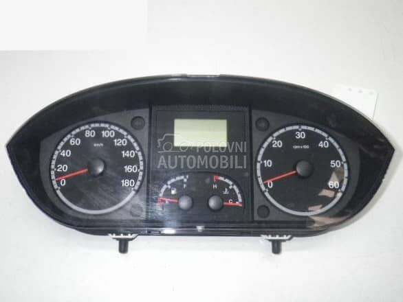 Kilometar sat Citroen Jumper