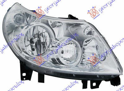 FAR ELEKTRICNI (H7/H1/PY21W... za Citroen Ostalo od 2006. do 2014. god.