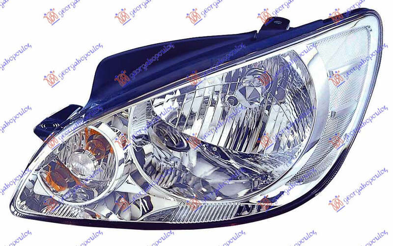 FAR ELEKTRICNI (DEPO)  GETZ... za Hyundai Getz