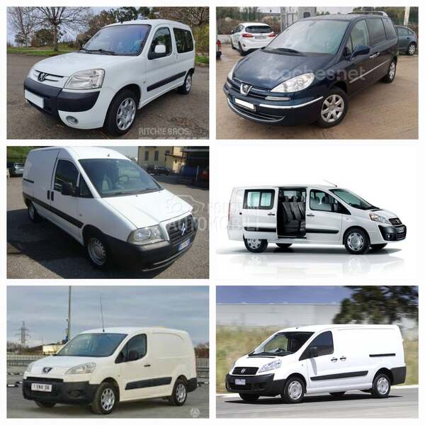 Kompresori klime,hladnjaci za Fiat Doblo, Fiorino, Qubo ...