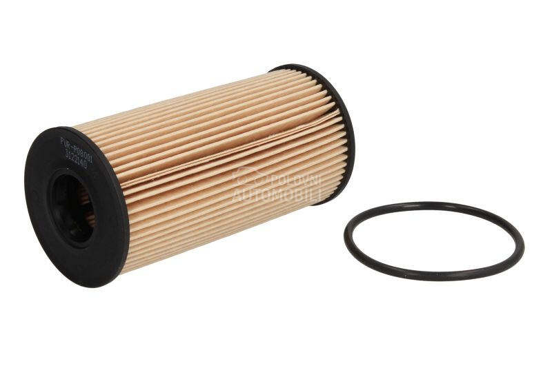 Filter ulja za Renault Megane od 2003. do 2010. god.