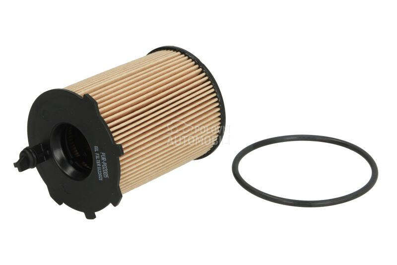 Filter ulja za Peugeot 301 od 2012. do 2018. god.