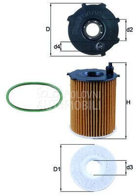 Filter ulja za Peugeot 206 od 1998. do 2012. god.