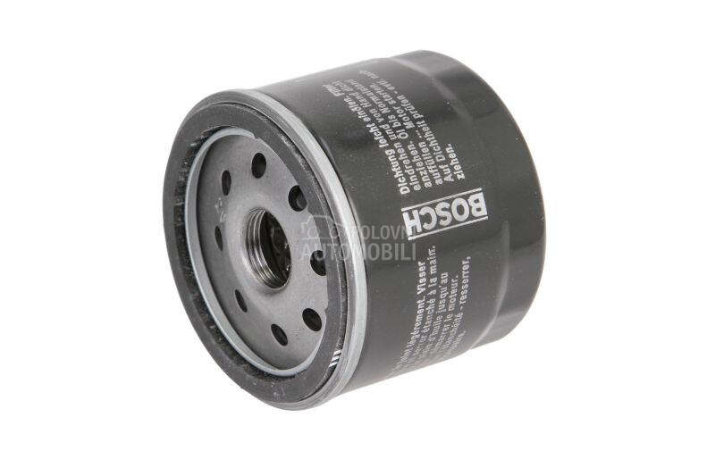 Filter ulja za Alfa Romeo GTV od 1995. do 2000. god.