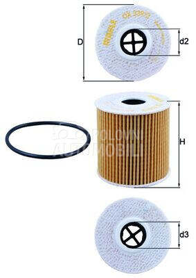 Filter ulja za Fiat Fiorino od 2007. do 2014. god.