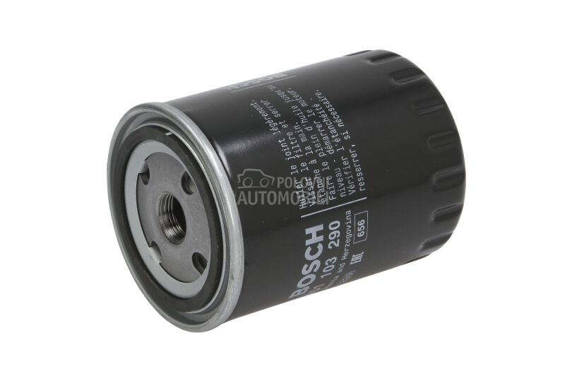 Filter ulja za Volkswagen Passat od 1988. do 1996. god.