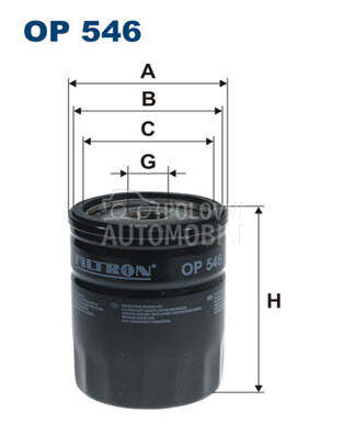 Filter ulja za Ford Escort od 1995. do 1999. god.