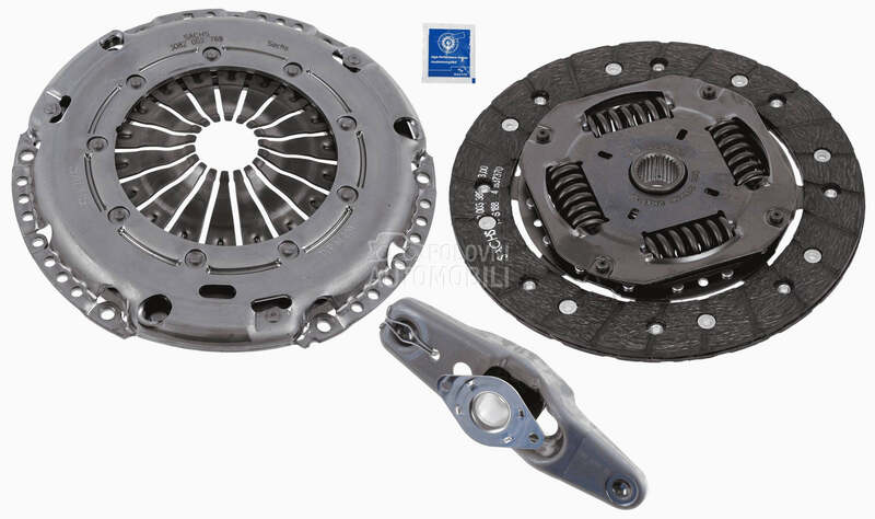 Set kvacila za Škoda Octavia za 2020. god.