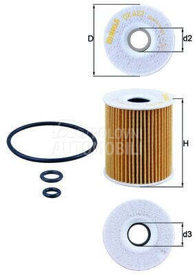 Filter ulja za Seat Ibiza od 2008. do 2015. god.