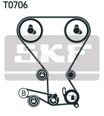 Veliki servis SKF za Hyundai Trajet od 2000. do 2008. god.