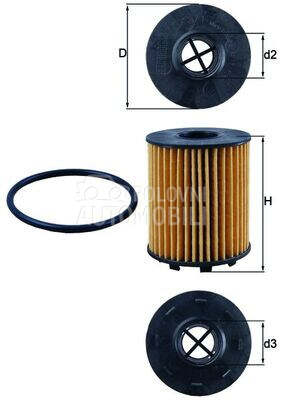 Filter ulja za Fiat Panda od 2004. do 2011. god.