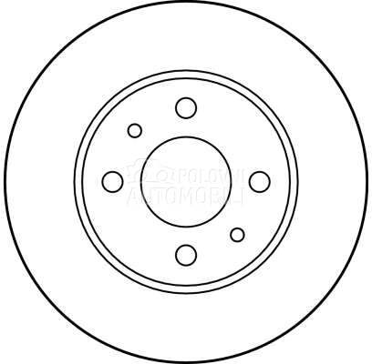 Kočioni disk za Fiat Panda od 2012. do 2015. god.